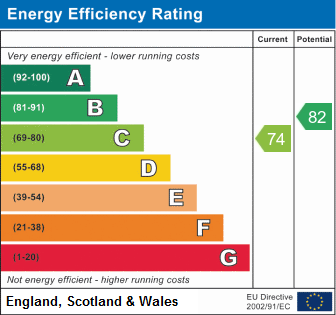180, Hubert Road Energy Efficiency Rating